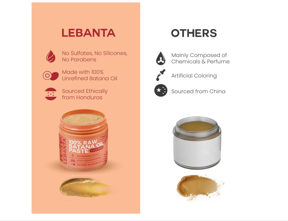 Lebanta batana oil application
